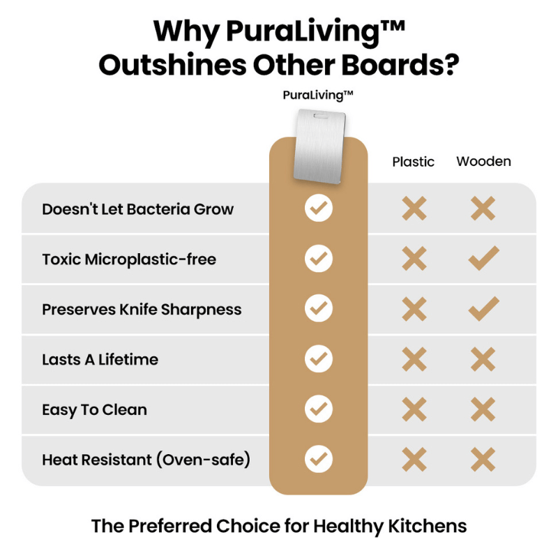 PuraLiving™ Pure Titanium Cutting Board 3 pack