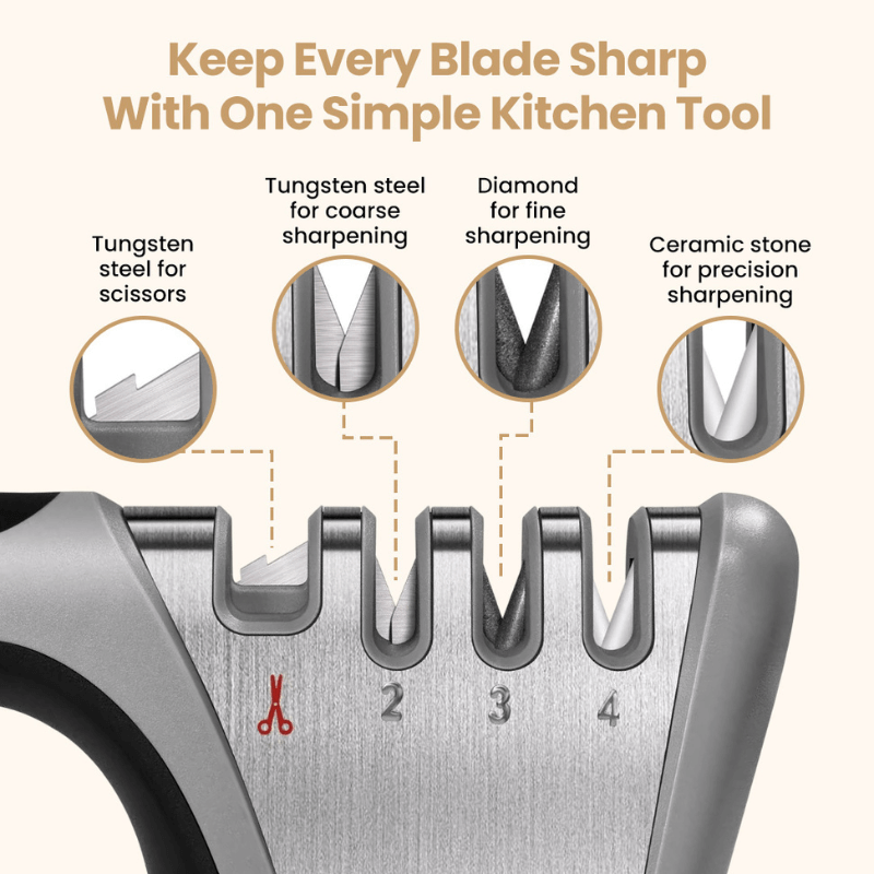 PuraLiving™ Professional Knife Sharpener