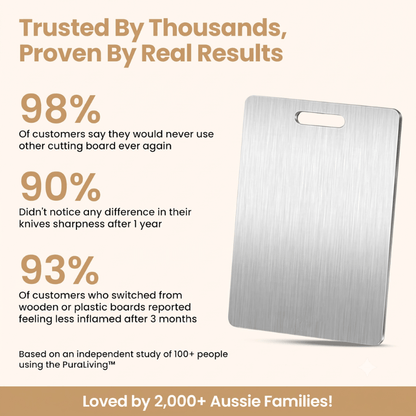 PuraLiving™ Pure Titanium Cutting Board